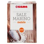 Angolato - Parte anteriore, superiore